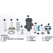 Filtru anti-magnetita Motan TURBO MAG 3/4
