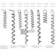 Turbinator (virbulator) 70*3.5 cm centrala Ferroli Biopellet PRO, produse din 2020