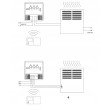 Receptor wireless AURATON FORNAX 868MHz pentru termostate fara fir AURATON