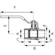 Robinet apa cu bila Ferro F-Power G2 KFP61