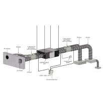 Recuperator de caldura Reventon INSPIRO BASIC 200, debit 200 mc/h