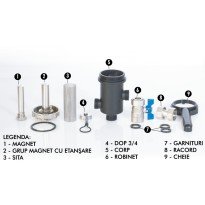 Filtru anti-magnetita Motan TURBO MAG 3/4