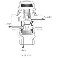 Ventil termostatic de amestec antioparire ESBE VTA 572 1"