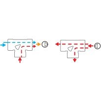 Vana de amestec cu trei cai Ferro DN 32, 1 1/4" ZMV33