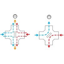 Vana de amestec cu patru cai Ferro DN 25, 1" ZMV42