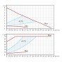 Pompa circulatie Ferro GPA II 0607W 32-80 180