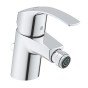 Baterie bideu monocomanda Grohe Eurosmart 1/2 marimea S