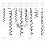 Turbinator (virbulator) 23X3.5 cm cazan Ferroli Biopellet Pro, produse dupa 2020