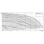 Pompa de circulatie WILO - seria STAR Z -Z 25/2 EM - grafic