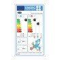 Aer conditionat Carrier CoolEasy 24000 BTU WIFI Clasa A+++ / A+++, functia 3D Air Flow, filtru de carbune activ, filtru Silver ion 7988582