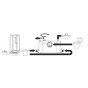 Pompa pentru ape uzate SFA SANIFLO SANIPLUS Silence 400 W - 5