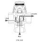 Ventil termostatic de amestec antioparire  ESBE VTA322-3/4" - 1